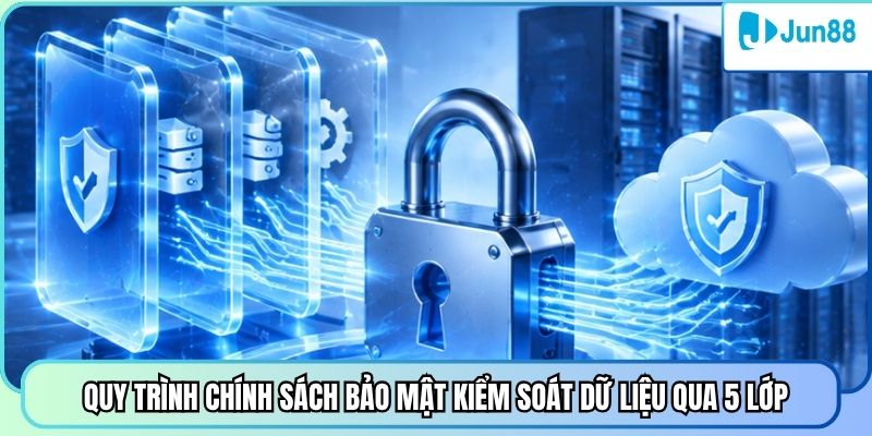 Quy trình chính sách bảo mật kiểm soát dữ liệu qua 5 lớp